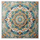 Recherche de sicilien carreaux Sicilia