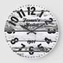 Recherche de antiquités horloges Pour tous