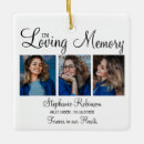 Zoek naar memorial ornamenten Herdenkingsdienst