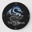 Recherche de mythologique horloges Moderne