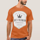 Recherche de sausage tshirts Vacances