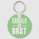 Zoek naar slim sleutelhangers Politiek