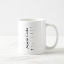 Recherche de top secret tasses Pour lui