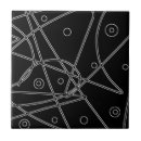 Recherche de minimalisme carreaux Abstrait