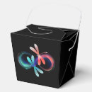 Recherche de infini ballotins Symbole
