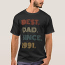 Recherche de 1991 vêtements Papa