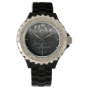Recherche de argent montres Étincelle