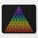 Recherche de chakra tapis souris Mandala