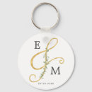 Recherche de eucalyptus porteclés Monogramme