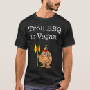 Recherche de peta vêtements Libération