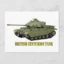 Recherche de centurion Britannique