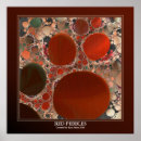 Recherche de impulsion posters Cellule