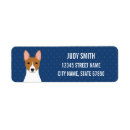 Recherche de basenji Chien de basenji