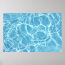 Zoek naar aqua blauw posters Koel