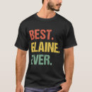 Recherche de surnom vêtements Humour