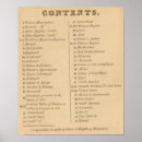 Recherche de atlas posters World