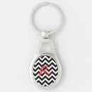 Recherche de zag porteclés Chevron