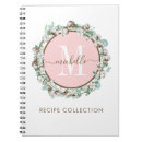 Recherche de carnets recettes Pour tous