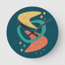 Recherche de atomique horloges Démarrage