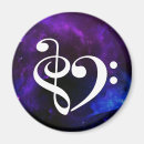 Recherche de clef basse bleue Bassiste