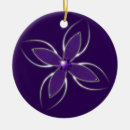 Recherche de améthyste ornements Bijou