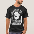 Recherche de anarchisme Communiste