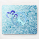 Recherche de signes tapis souris Nuages