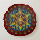 Recherche de blume Mandala