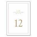 Recherche de gold mariage table cartes Monogramme