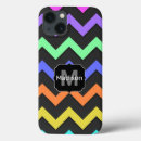 Recherche de summer iphone4 coques Pour elle