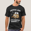 Recherche de laden Chargé