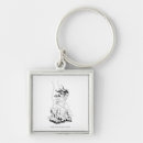 Recherche de saphir porteclés Bandes dessinées dc