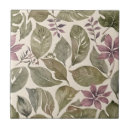 Recherche de feuille vintage carreaux Botanique