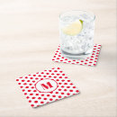 Recherche de fond dessous de verres Rouge