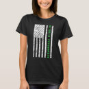 Zoek naar psychopaat tshirts Bitmunt