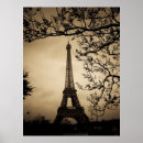 Recherche de photo vintage paris posters Antique