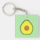 Zoek naar avocado sleutelhangers Vrucht