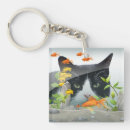 Recherche de poisson chat porteclés Chats