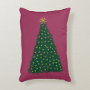 Recherche de sang de mon coussins Noël