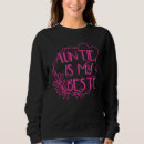Zoek naar tante sweaters geschenken Familie