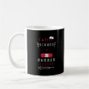 Recherche de scrubs tasses Café