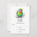 Recherche de perroquet bleu invitations Oiseau