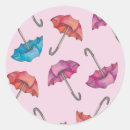 Recherche de paraplu autocollants Pluie