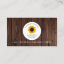 Recherche de jardinage cartes visite Customer