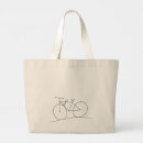 Recherche de siège sacs Vélo