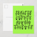 Recherche de jolies cartes postales Cactus