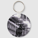 Recherche de wall accessoires Mur