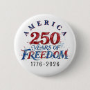 Recherche de anniversaire de juillet badges Fête du 4 juillet