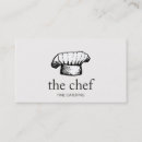Recherche de alimentation boissons cartes visite Cuisine