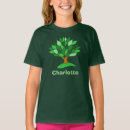Recherche de écologie tshirts Pour enfants